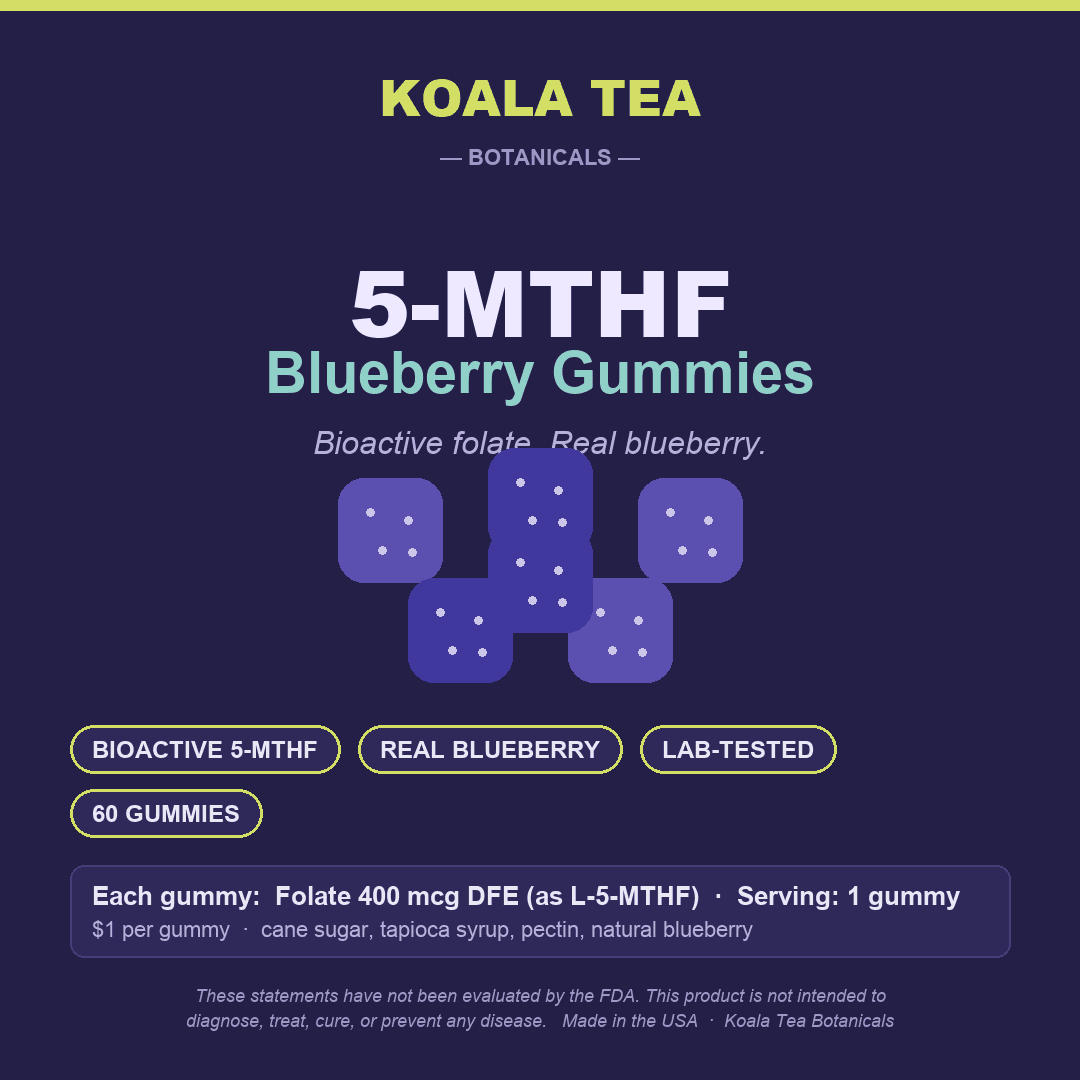 5-MTHF Blueberry Gummies